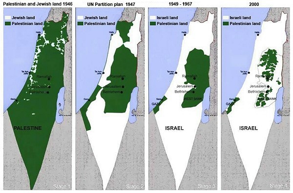 Palestine maps